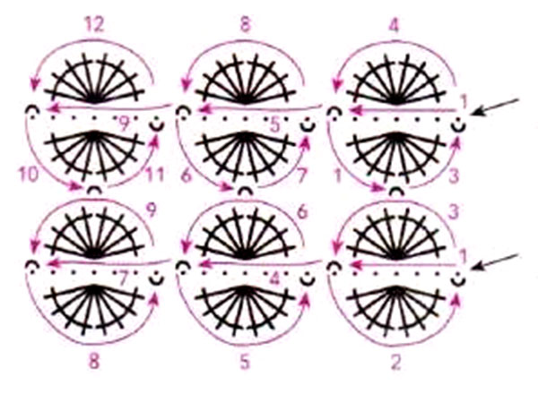 crochet diagram