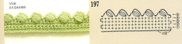 crochet-border-diagrama