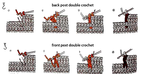 Front Post and Back Post Double Crochet Stitches