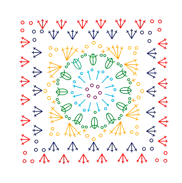 Crochet Blanket Diagram